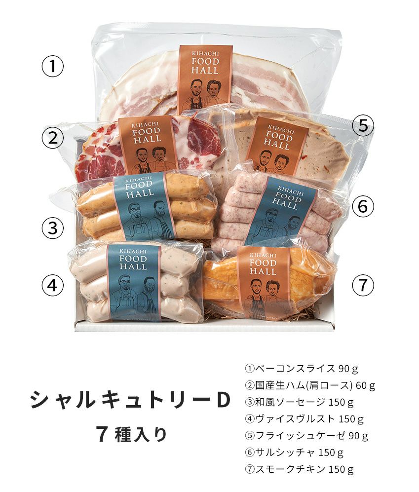 キハチ シャルキュトリーD